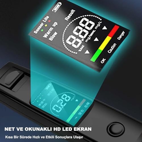 HyMark Taşınabilir Alkol Ölçüm Test Cihazı Trafik Alkol Tester Yüksek Hassasiyet Hızlı Tepki Şarjlı Dahili Pil|B0FR8F59CJ
