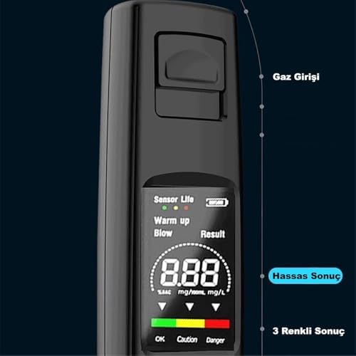HyMark Taşınabilir Alkol Ölçüm Test Cihazı Trafik Alkol Tester Yüksek Hassasiyet Hızlı Tepki Şarjlı Dahili Pil|B0FR8F59CJ