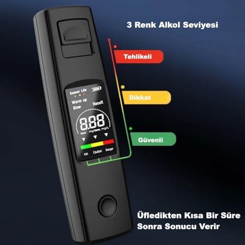 HyMark Taşınabilir Alkol Ölçüm Test Cihazı Trafik Alkol Tester Yüksek Hassasiyet Hızlı Tepki Şarjlı Dahili Pil|B0FR8F59CJ